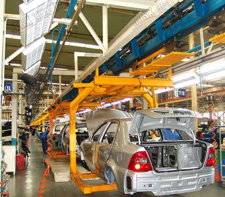 車(chē)輛制造行業(yè)