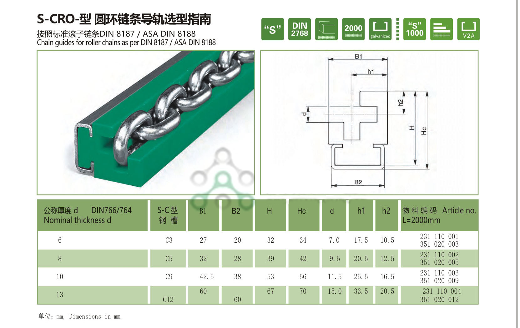 圓環鏈條導向件