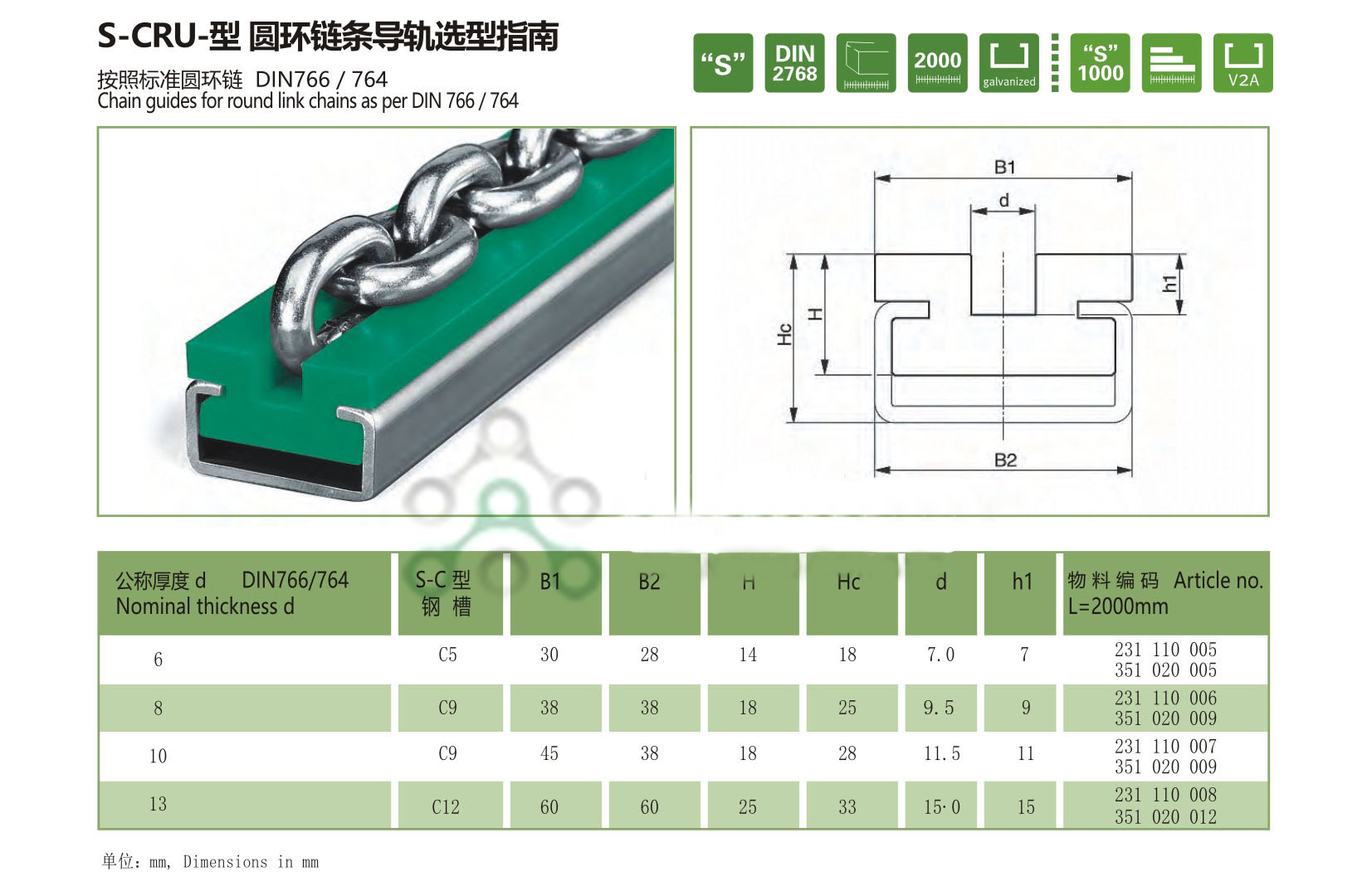 鏈條導軌廠家 鏈條導軌廠家